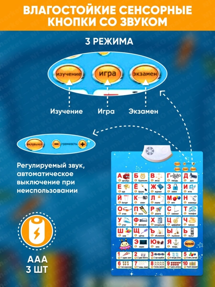 Обучающий плакат Русский алфавит